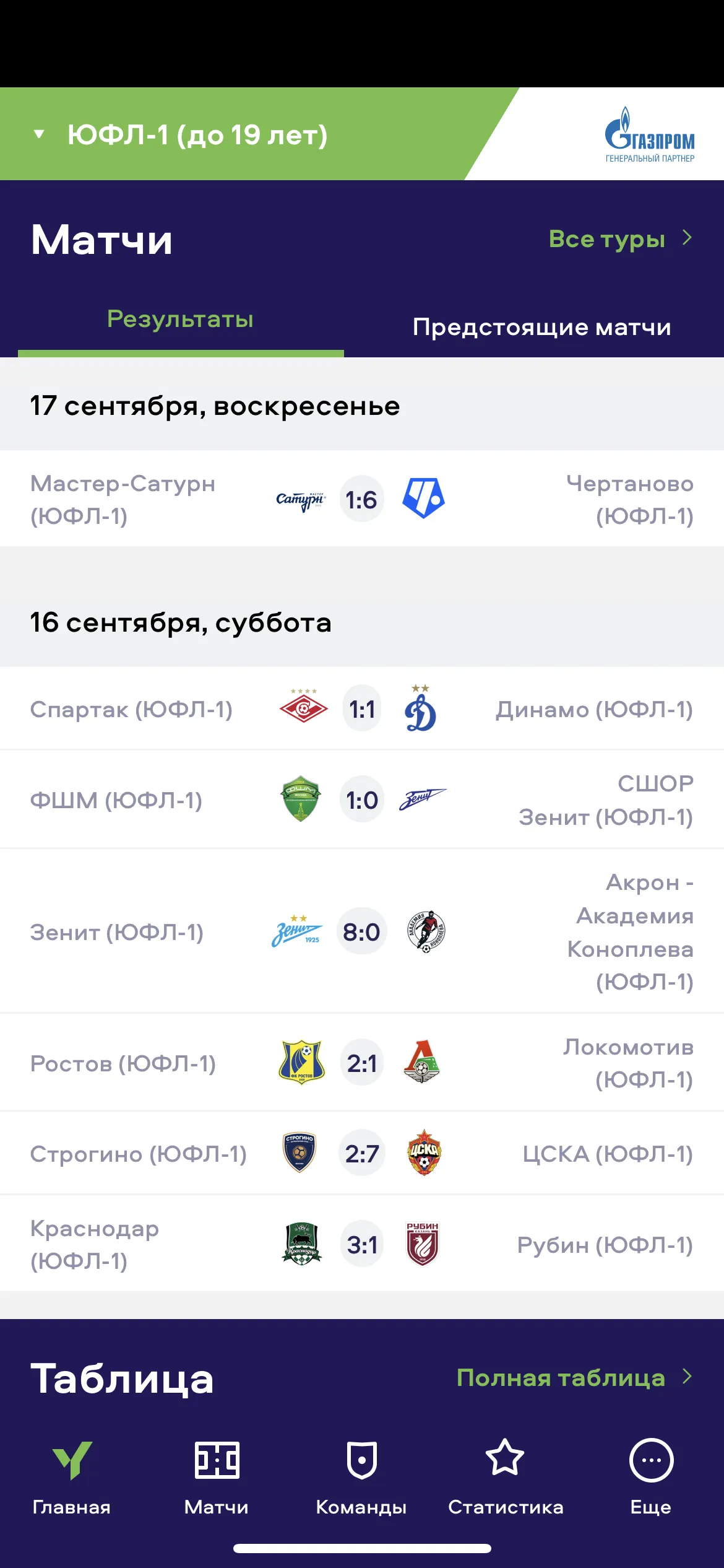 Выбери лигу — остальное подстроится