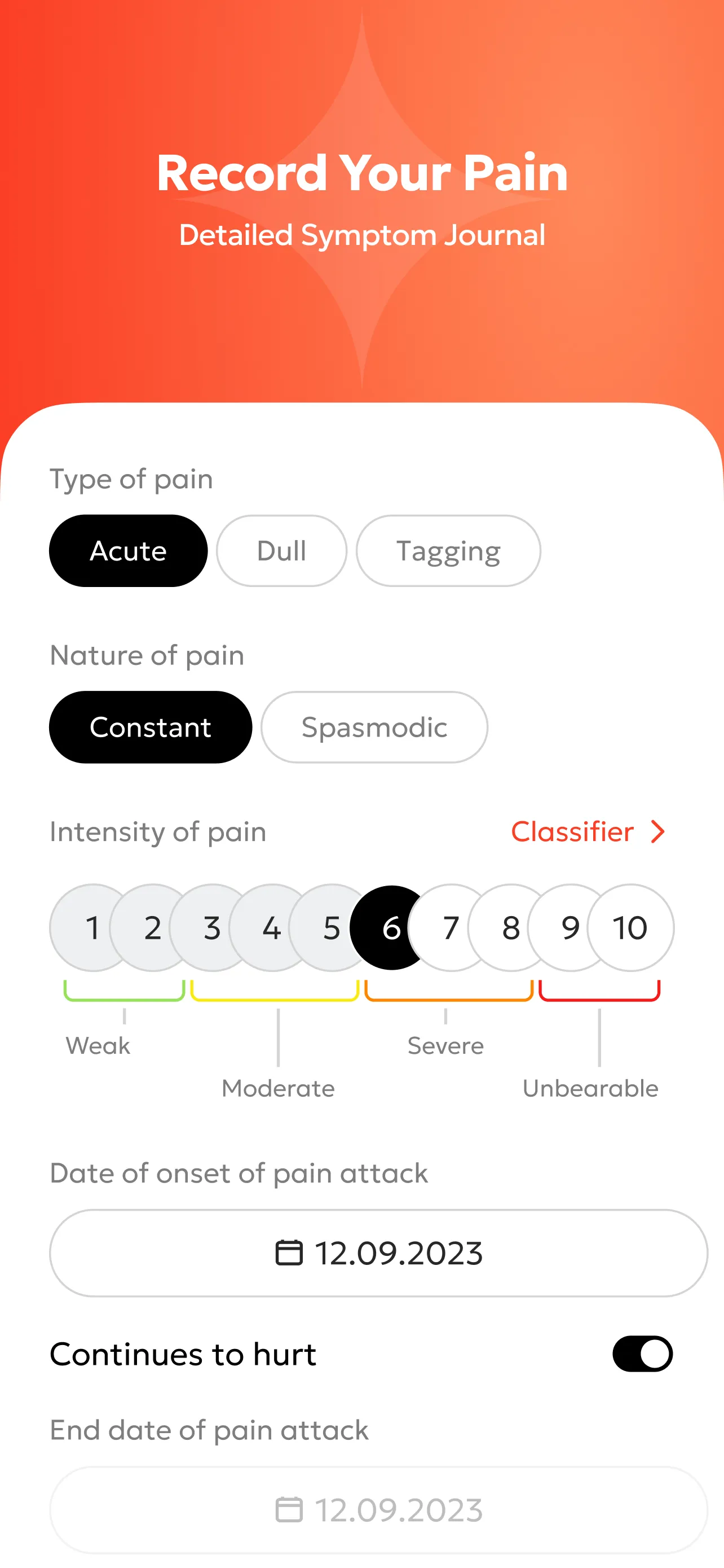 Pain, described precisely