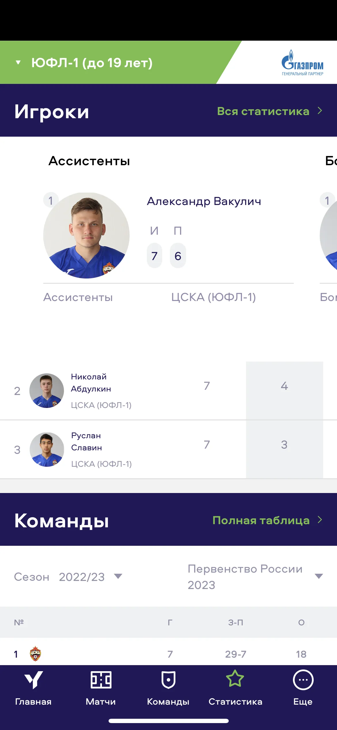 Статистика по командам и игрокам